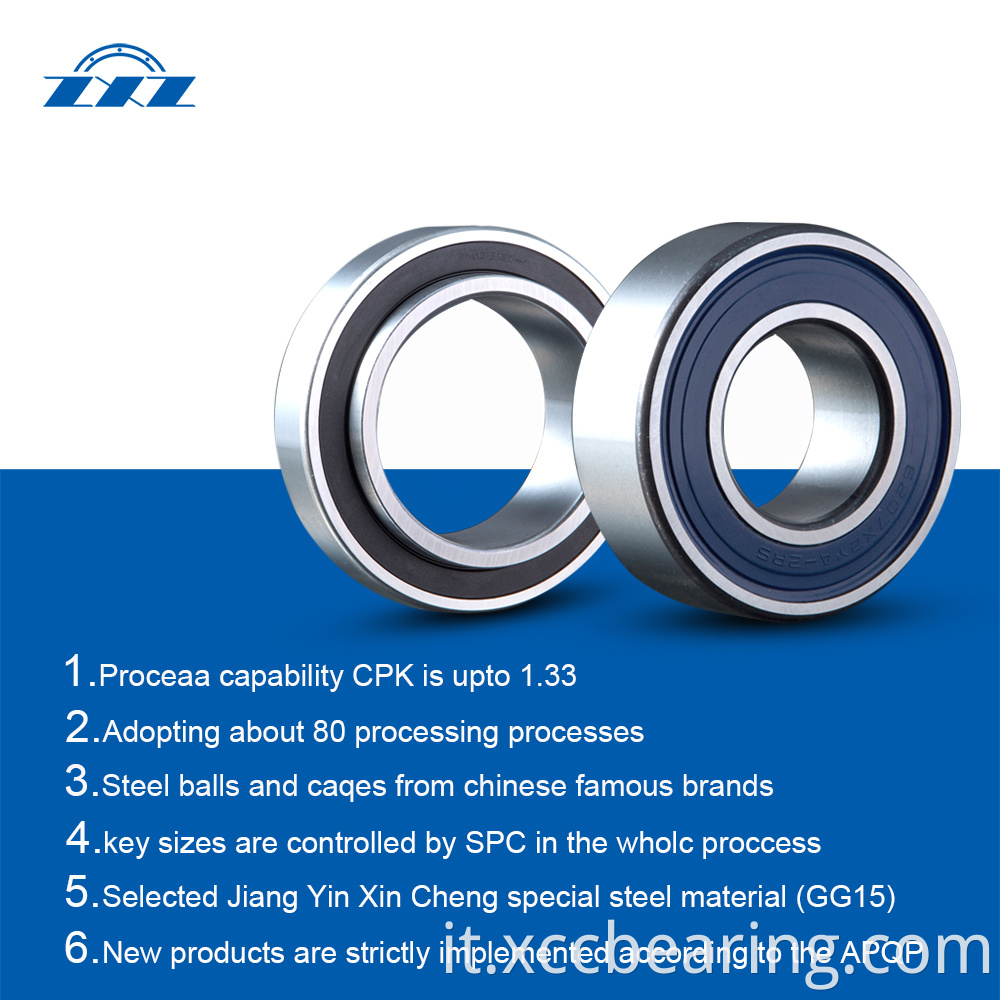 Automotive Propeller Shaft Bearings